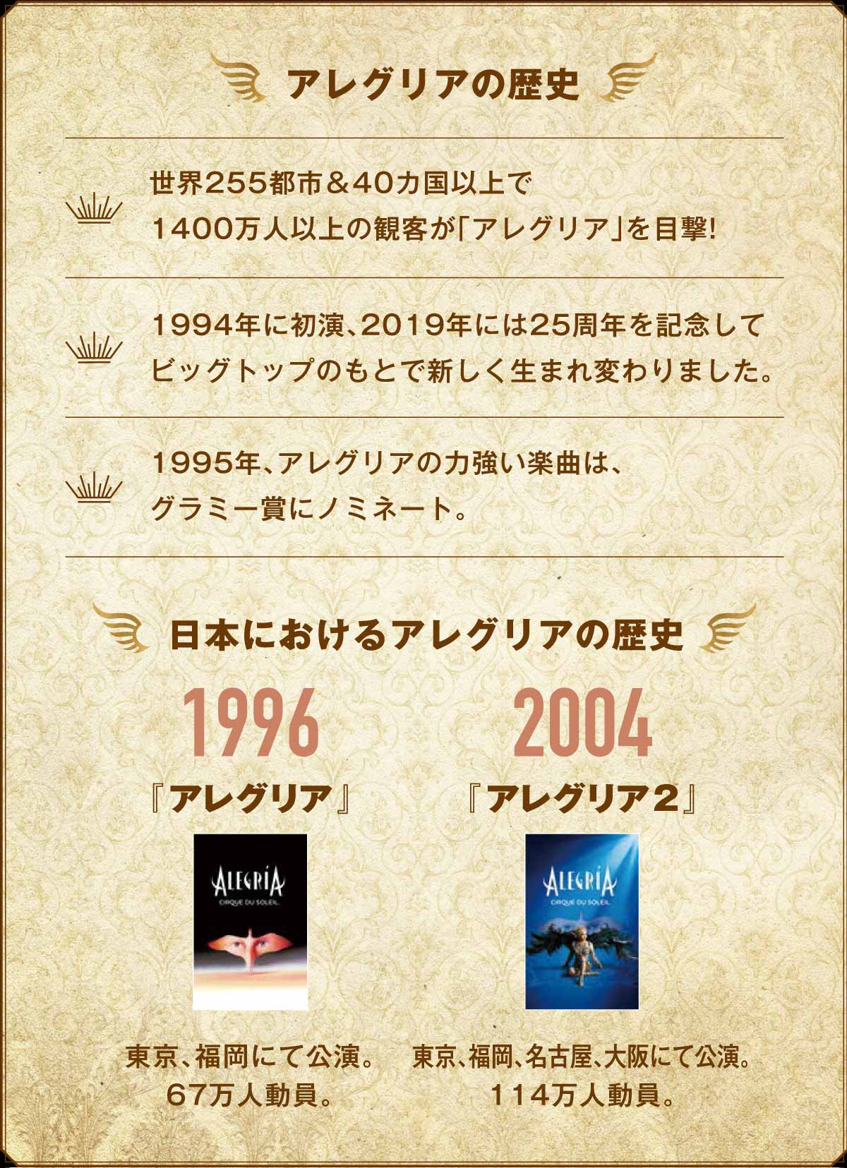 アレグリアの歴史／日本におけるアレグリアの歴史