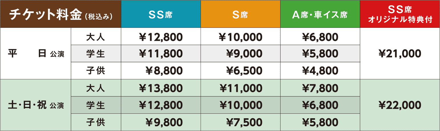 1530〜お台場ビッグトップアレグリア 東京公演 4/22 15:30〜　SS席2枚 特典引換券2枚