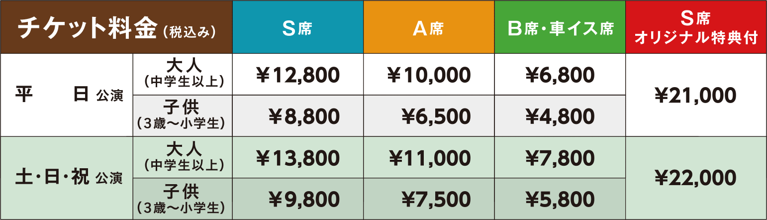 料金表